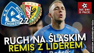 RUCH CHORZÓW 2-2 ŚLĄSK WROCŁAW | 13. kolejka PKO BP Ekstraklasa 2023/2024 | "Niebiescy" na Śląskim!