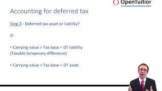 IAS 12 - deferred tax accounting - ACCA Financial Reporting (FR)