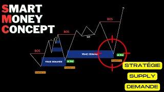 SMC | Comment sélectionner les BONNES zones de DEMANDE et de SUPPLY en 15 minutes (partie 1) | FOREX