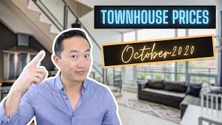 How Much Does a Townhouse Cost in Toronto? | October 2020