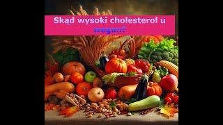 🩸SKĄD WYSOKI CHOLESTEROL U WEGAN KARNITYNA. Czy badać żelazo przy prawidłowej morfologii