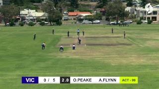 2018 SSA 12&U Cricket Championships: Boys Grand Final