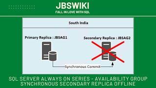 SQL Server Always On Series - Availability group Synchronous Secondary Replica offline #jbswiki