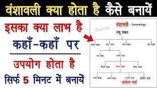 बंसावली कैसे बनाते हैं 2024 // bansawli kaese banaye 2024 // ms Word par bansawli //bansavli