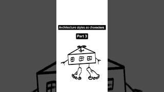 ARCHITECTURE STYLES AS CHARACTERS PART 3 #youtube #youtubeshorts #shorts #architecture #islamic