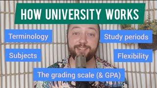 How does uni work in Australia? subjects, GPA, semesters, terminology & degree structure