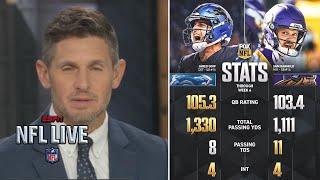 NFL LIVE | Dan O. give BOLD prediction to NFL Week 7: Vikings vs Lions - Sam Darnold or Jared Goff?