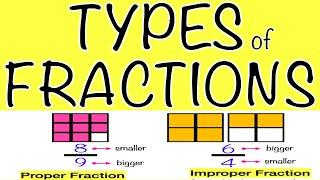 TYPES OF FRACTIONS | PROPER AND IMPROPER FRACTIONS || MATH 2 WEEK 7 QUARTER 3 || MELC