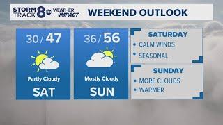 Morning Quad Cities forecast | November 22, 2024