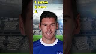 Who Has Made The Most Appearances in These Football Leagues? #shorts