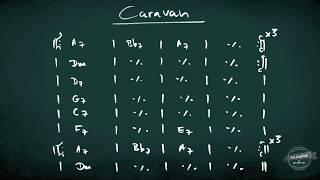 Caravan - Gypsy Jazz Play Along