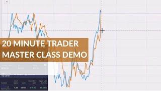 20 Minute Trader Master Class By Jeremy Russell Demo