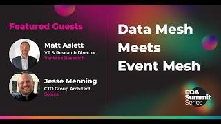 Data Mesh Meets Event Mesh | EDA Summit Series