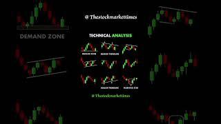 Technical analysis #Learn#Stockmarket#basics#earn#money#knowledge#charts#motivation..