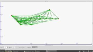 NS3 Tutorial Simulation Output: VANETS (olsr)