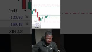 Risk Management ON POINT | Forex LIVE Trading