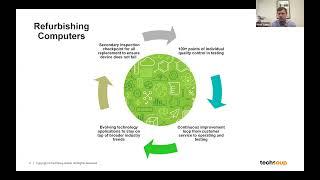 Why Refurbished Hardware Is the Best Choice for Sustainability and Savings