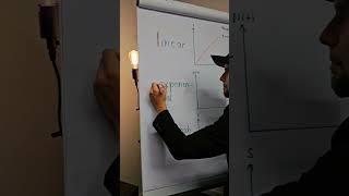 Physik und Mathe Hack  #physik #mathe #study #lernen