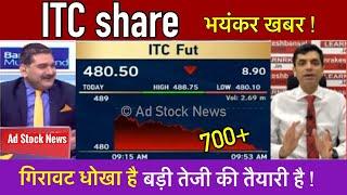 ITC share latest news,Anil singhvi | itc share news today | Itc share target