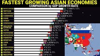 Fastest developing ASIAN countries in 2023 by GDP growth rate