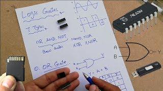 Logic gates in urdu/hindi | complete detail with examples
