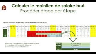 arrêt maladie 1 - exercice maintien partiel sur le salaire brut avec carence employeur