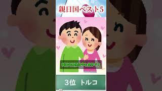 親日国ベスト5【ずんだもん＆ゆっくり解説】