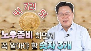 노후를 준비중이신 분들이 꼭 기억해야 할 숫자를 알려드립니다.