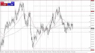 USD/NOK Forecast July 4, 2024