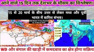 Next 15 Days Weather Forecast All India/पश्चिमी विक्षोभ और कई राज्यों में बेमौसम बारिश संभव।