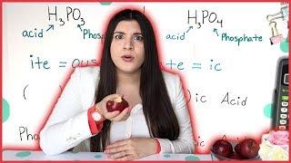 Naming Acids | How to Pass Chemistry