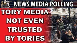 Surprising Poll Results On News Media Trust