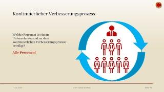 Kontinuierlicher Verbesserungsprozess (KVP) - ‍ EINFACH ERKLÄRT ‍