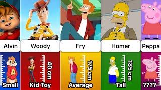 How Tall Are These Cartoon Characters?