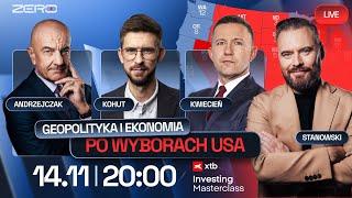 DEBATA: JAKA CZEKA NAS PRZYSZŁOŚĆ PO WYBORACH W USA? - STANOWSKI, ANDRZEJCZAK, KWIECIEŃ, KOHUT