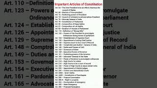 Important Articles of Indian Constitution | Indian Polity | Constitution of India