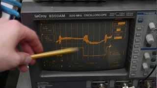 Measuring the voltage and current of a microwave oven magnetron