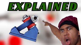 Skateboard and longboard bushings explained