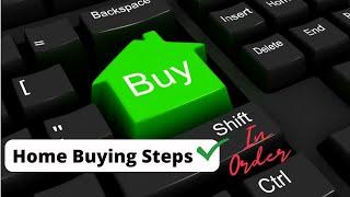 Thinking about buying a home? Use these steps in order to go from searching to sold!