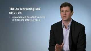 Marketing mix strategy: why it’s so Important for pharmaceutical marketing