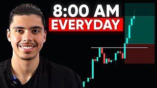 My Breakout Scalping Strategy I Use To Make Money Daily!