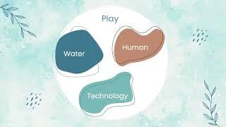 Towards the design of playful water experiences using interactive technology