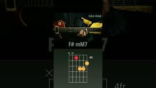 F#mM7 ( minorMajor ) melodic / harmonic minor chord #guitar #jazz