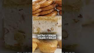 Когда МОЖНО есть СЛАДКОЕ? / Инсулинорезистентность #здоровье #пп #фигура #сладкое #инсулин