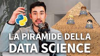 I ruoli FONDAMENTALI nella Data Science