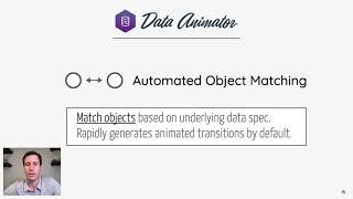 Data Animator: Authoring Expressive Animated Data Graphics