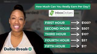 InboxDollars Review - How Much Can You Earn with Online Surveys? (5 Hours Test)