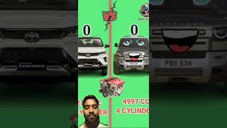 Defender, Fortuner Legender specs, Defender vs Fortuner comparison, Fortuner Legender features