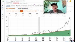 Fair Isaac Stock Is Very Expensive ($FICO)