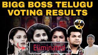 Bigg boss telugu voting results | Bigg boss telugu Who will eliminate in Bigg boss telugu